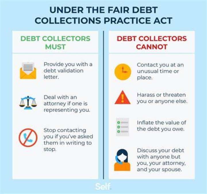 Can debt collectors report to IRS?