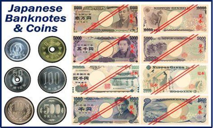 Does 1 yen exist?