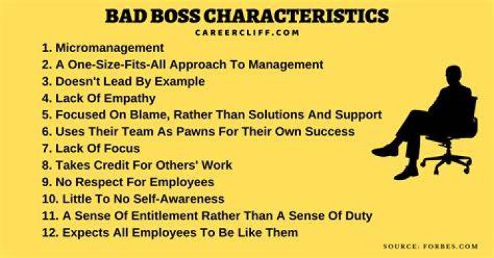What are the bad qualities of a manager?