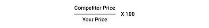 What is the formula for competitive pricing?