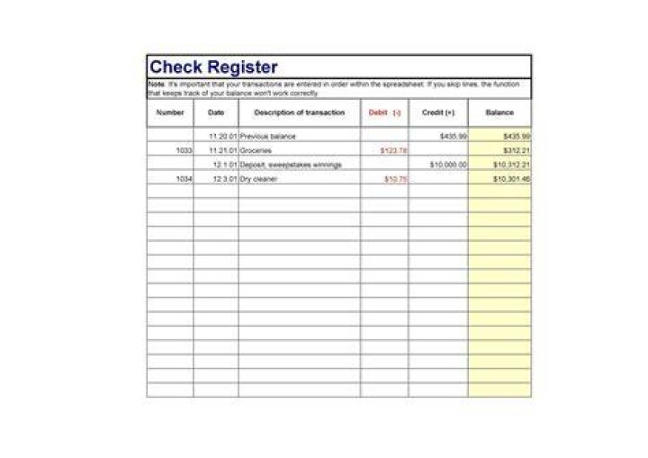 What items should be recorded in a check register?